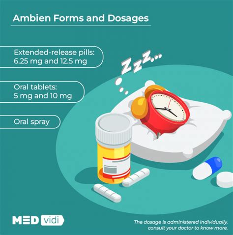 ambien_entertain|Ambien Uses, Dosage, Side Effects & Warnings